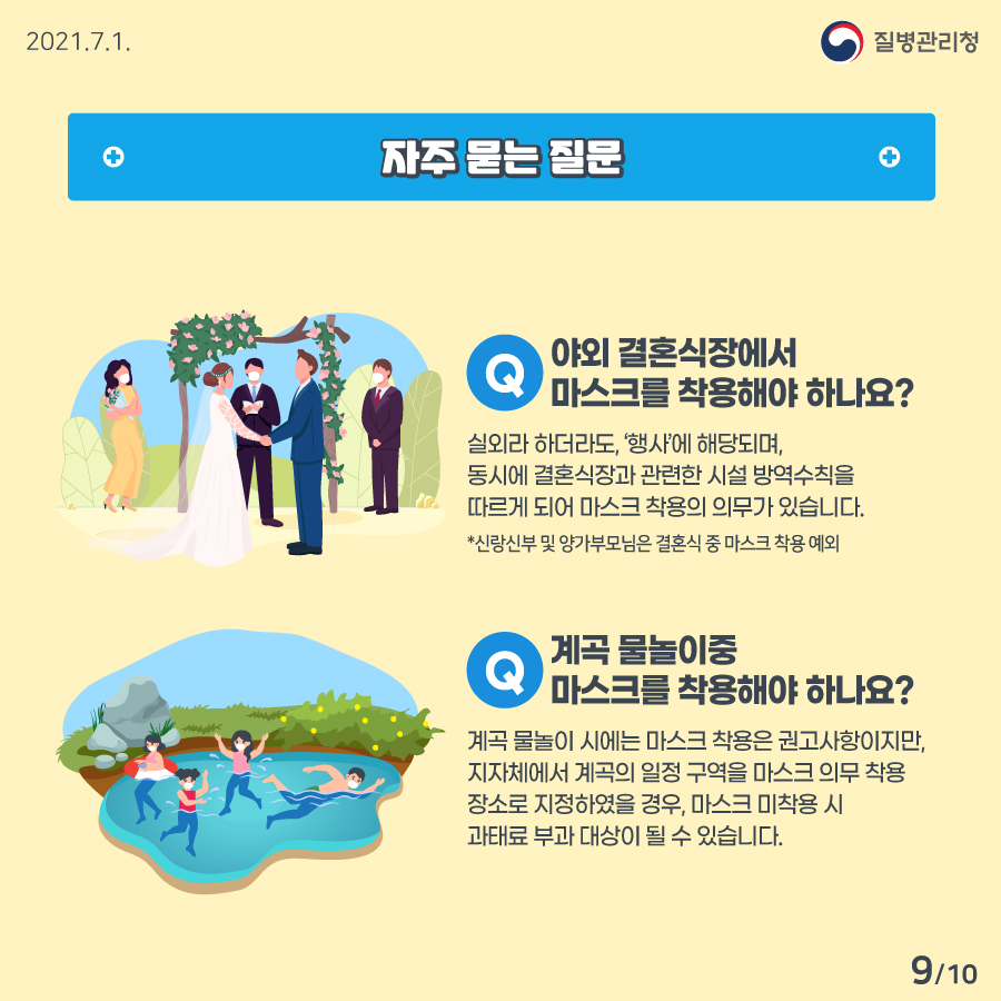 [질병관리청 21년 7월 1일 10페이지 중 9페이지] 자주 묻는 질문,  Q 야외 결혼식장에서 마스크를 착용해야 하나요? -실외라 하더라도, '행사'에 해당되며, 동시에 결혼식장과 관련한 시설 방역수칙을 따르게 되어 마스크 착용의 의무가 있습니다. *신랑신부 및 양가부모님은 결혼식 중 마스크 착용 예외, Q 계곡 물놀이중 마스크를 착용해야 하나요? -계곡 물놀이시에는 마스크 착용은 권고사항이지만, 지자체에서 계곡의 일정 구역을 마스크 의무 착용 장소로 지정하였을 경우, 마스크 미착용 시 과태료 부과대상이 될 수 있습니다. 